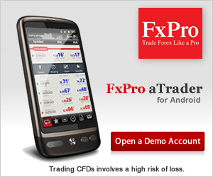 Fxpro forex broker